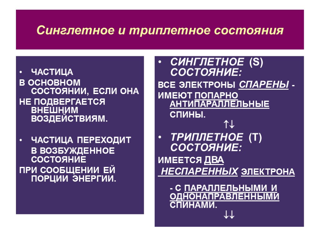 Синглетное и триплетное состояния ЧАСТИЦА В ОСНОВНОМ СОСТОЯНИИ, ЕСЛИ ОНА НЕ ПОДВЕРГАЕТСЯ ВНЕШНИМ ВОЗДЕЙСТВИЯМ.